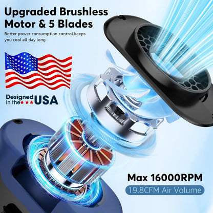 AI Portable Fan Rechargeable -10000mAh, 40H Work Time with 5 Speeds 16000RPM Strong Airflow, Personal Waist Fan with LED Light for Clip On Belt, Neck, Desk, Outdoor Indoor Jobsite Camping Travel