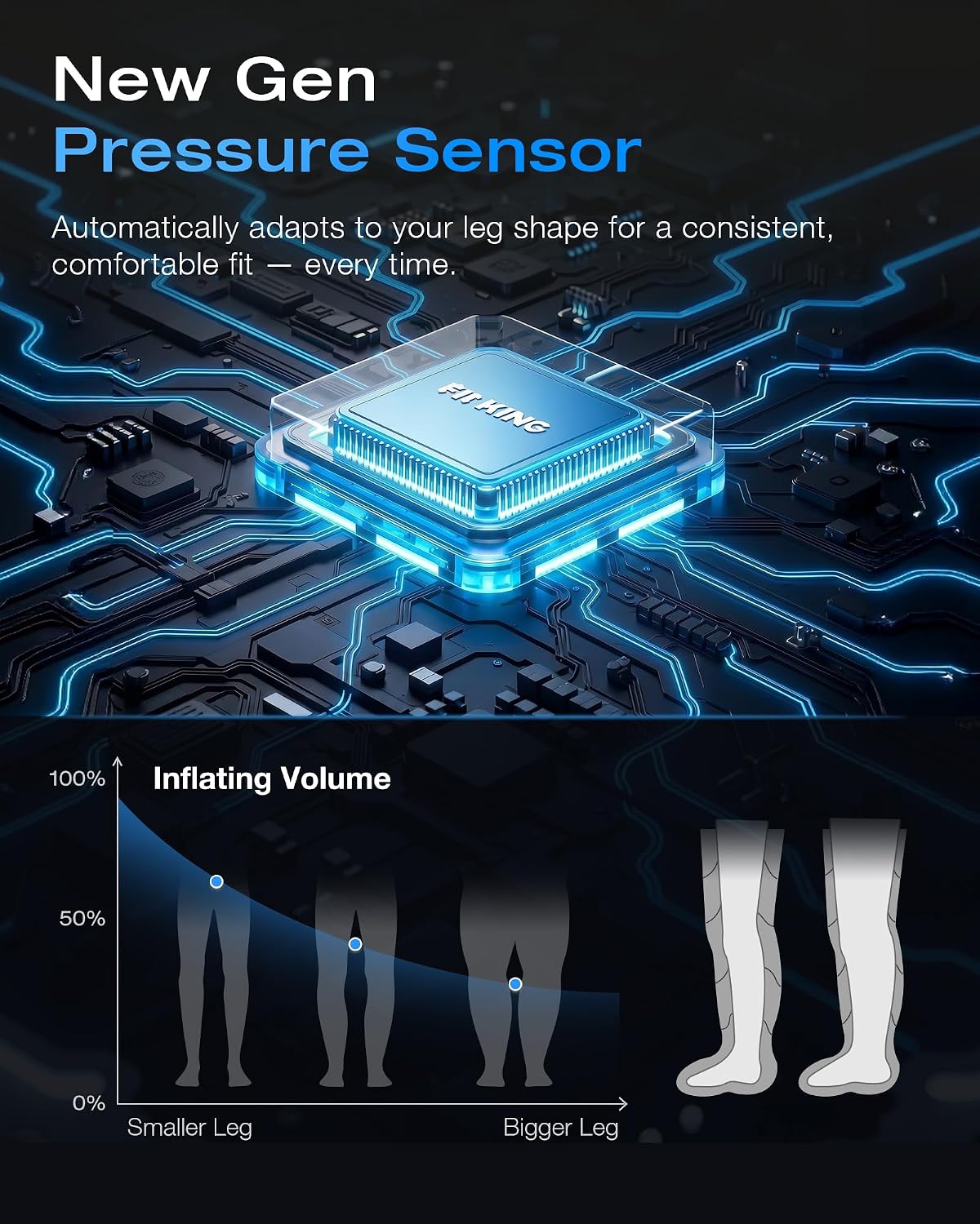 FIT KING Cordless Air Compression Recovery System - Professional Full Leg & Foot Massager Boots for Fast Recovery & Circulation - Rechargeable Compression Boot for Athletes (Medium)
