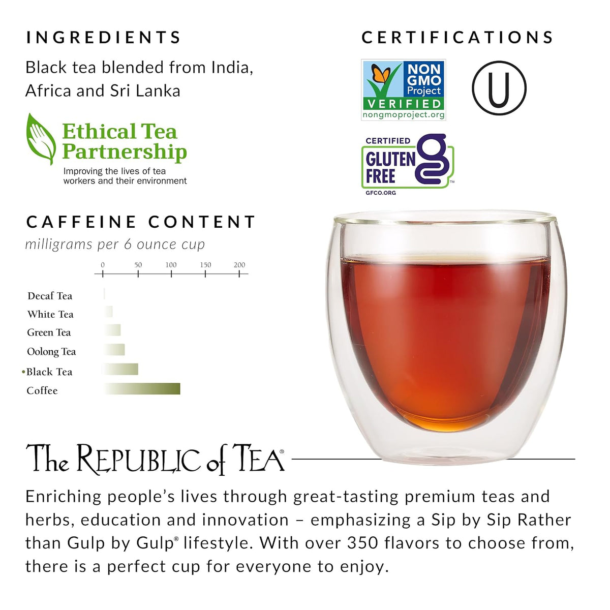 The Republic of Tea British Breakfast Black Tea, 50 Count