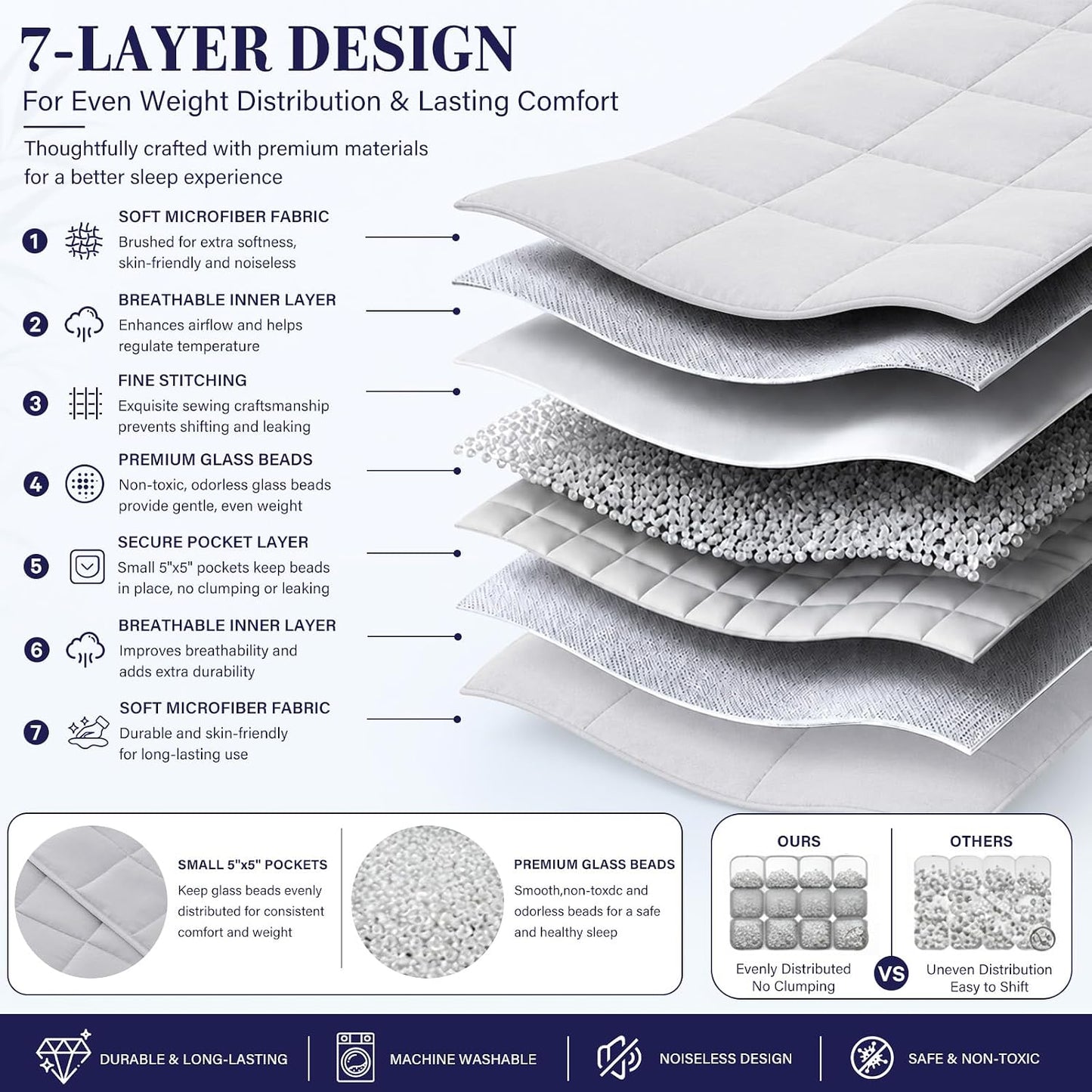L'AGRATY Weighted Lap Pad 7lb: Small Weighted Blanket for Adults - Cooling Portable Travel Blanket for Relaxation Sleeping - Washable All-Season (29" x 24")