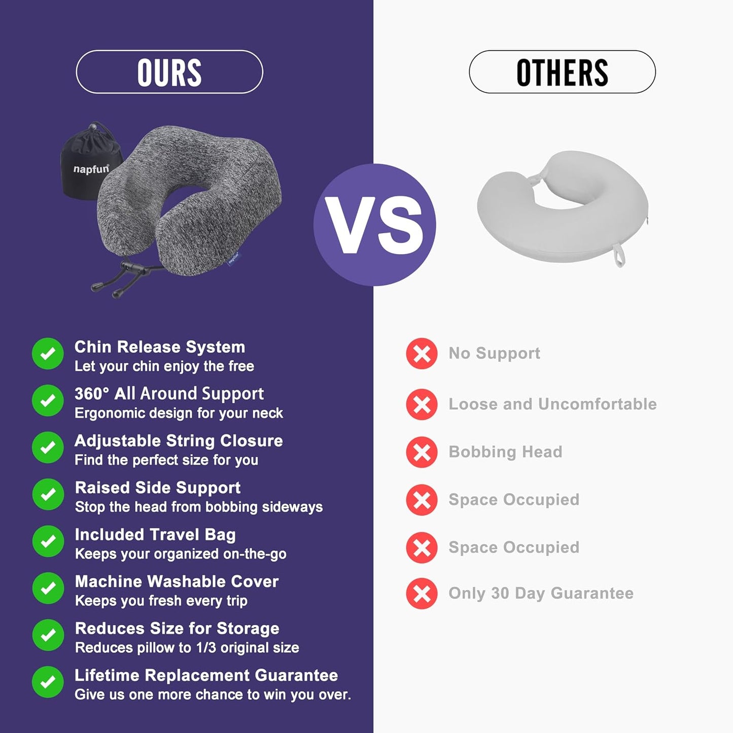 napfun Neck Pillow for Traveling, Upgraded Travel Neck Pillow for Airplane 100% Pure Memory Foam Travel Pillow for Flight Headrest Sleep, Portable Plane Accessories, Light Grey