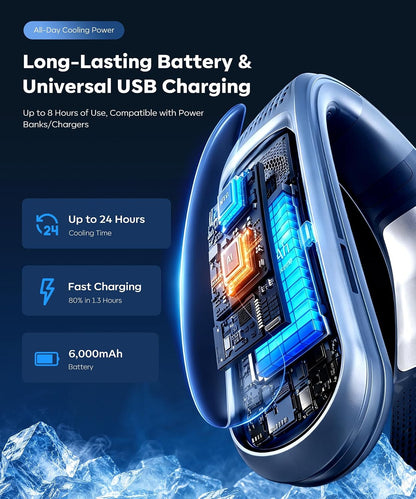 Beyn Neck Air Conditioner, Neck Cooler Fan with 6000mAh, 3 Speeds