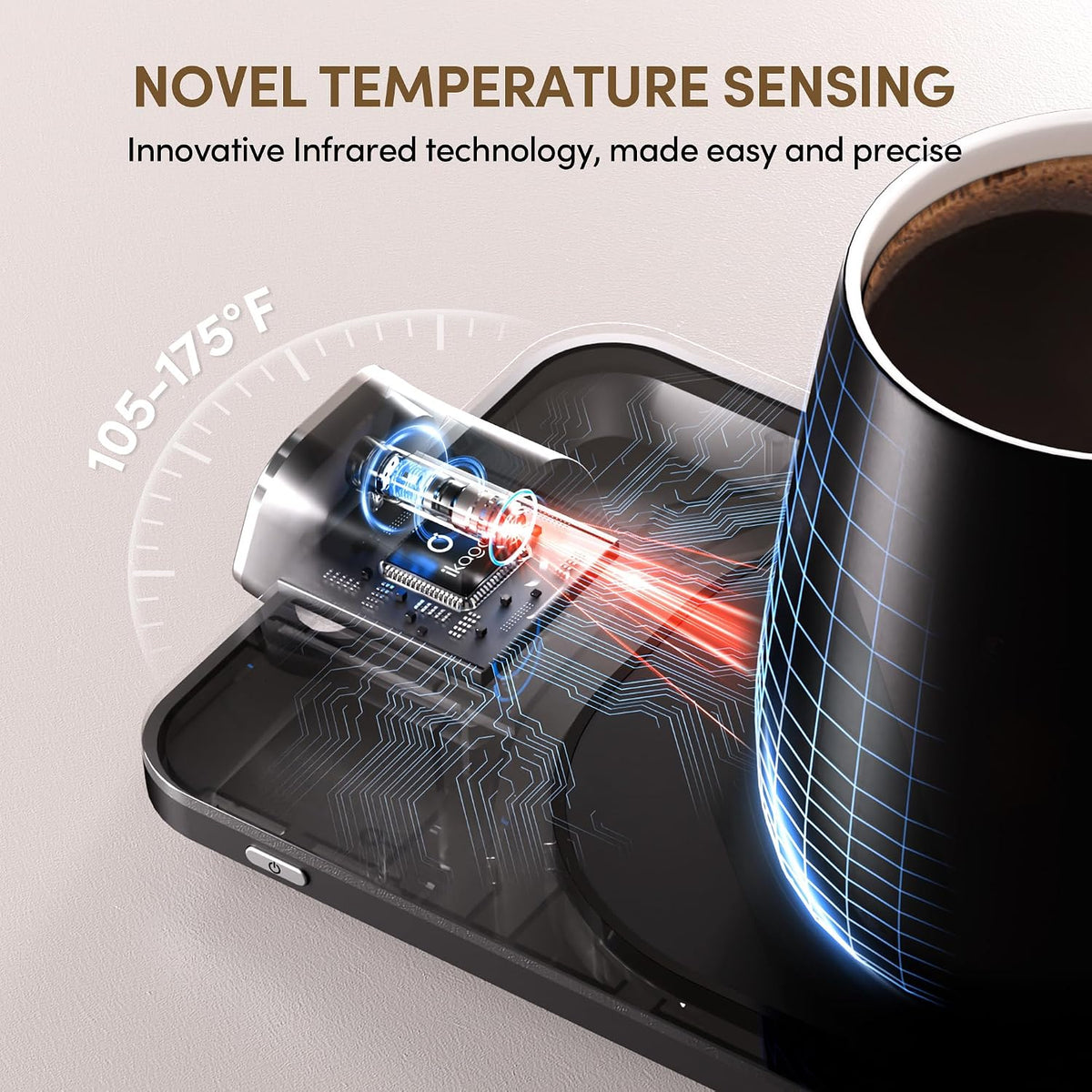 Coffee Cup Warmer & iKago Mug Set, 1℉ Precise Temp Control Mug Warmer