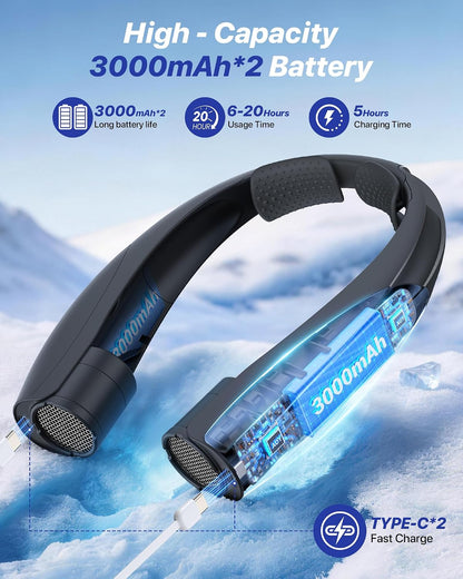 Kesguar Portable Neck Fan, 20H RunTime, 6000mAh Rechargeable