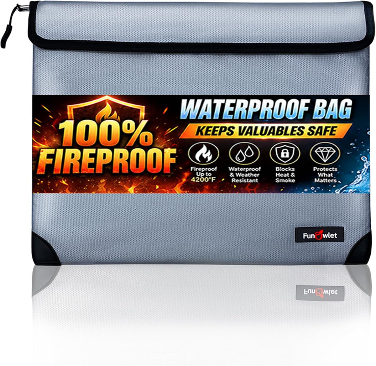 Fireproof Waterproof Money Document Bag, 13.9"x10.6", Blue