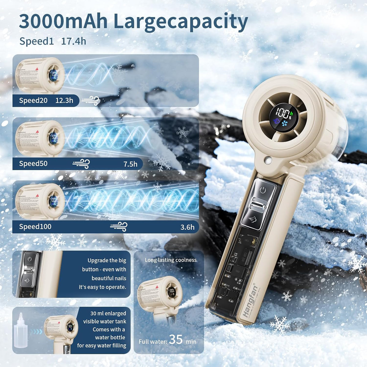 Handheld Misting Fan,20000 RPM,100 Speeds,Nano Mist,LED Display