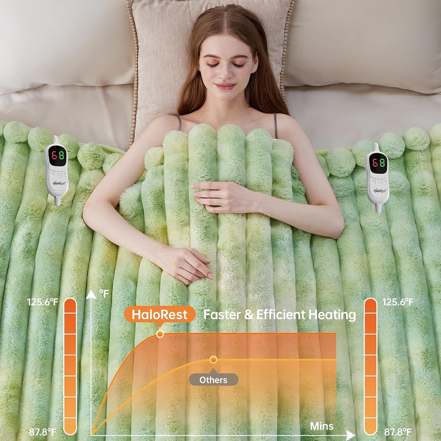 Heated Throw Blanket, Faux Fur Cozy Heating Blanket with Overheat Protection, 1/2/4/6/8 Hours Auto-Off 10 Heat Level, Machine Washable (50x60 Inches, Cream White)