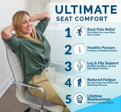ComfiLife Gel Enhanced Seat Cushion – Office Chair Cushion – Non-Slip Gel & Memory Foam Coccyx Cushion for Tailbone Pain - Desk Chair Car Seat Cushion Driving - Sciatica & Back Pain Relief (Navy)