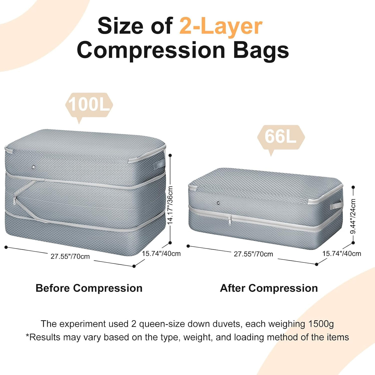 Comforter Storage Bag - Large Capacity Bedding Storage Bags Ultra Space Saving Self Compression Organizer, Washable Compression Bags for Storage Comforter Blanket Duvet Pillow, Beige