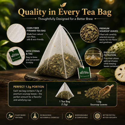 WOTIHA Premium Soursop Tea Bags (65 Count) - 100% Natural Graviola Leaves Made With Corn Fiber Tea Bag Food-Grade Biodegradable Herbal Tea - Sugar/Caffeine/Gluten Free Hoja Guanabana