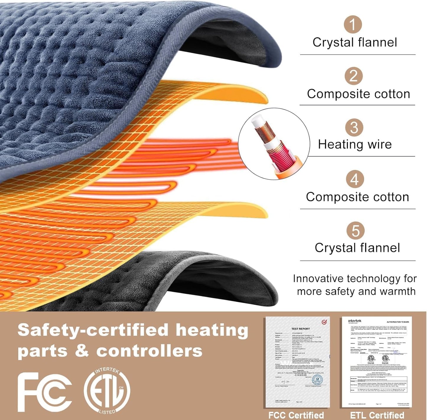 VAAGHANM Heating Pad: 33 x 17 inches Electric Heating Pad for Back -Extra Large Heat Pad for Shoulder/Neck/Knee/Arms - Upgraded 6 Timer & 6 Temperature Controller -Auto Shut Off- Gift for Mom