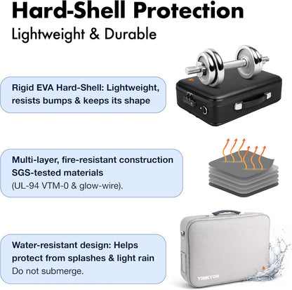 XXL Legal-Size Fire & Water-Resistant Document Box with TSA Lock - Hard-Shell Case (17×13×6 in) Hard Case File Organizer for Important Documents, Laptop, Passport, Wills & Certificates (Black)