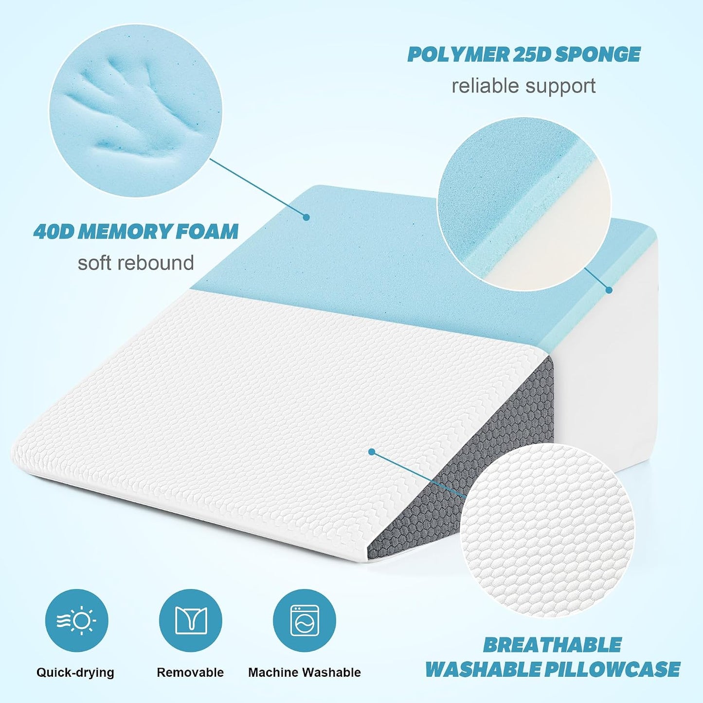 Yojoker Wedge Pillow for Sleeping - 12 Inch Bed Wedge for Headboard Triangle Pillow, Memory Foam Wedges for Acid Reflux, GERD, Snoring, Post Surgery Back Pain Relief, Leg Elevation, Washable Cover