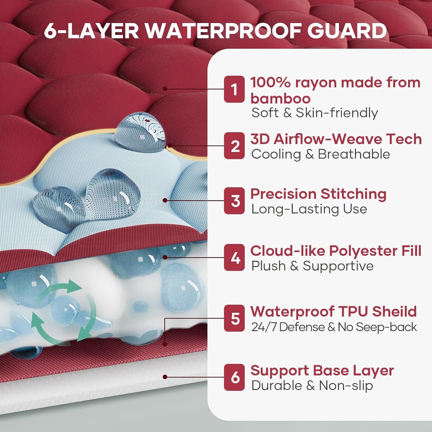 OhGeni 100% Waterproof Mattress Protector,Queen Size Premium Bamboo Mattress Pad,Pet Hair & Bedwetting Resistant,Cooling Breathable Fitted Sheets,Washable Bed Cover,Non-Slip Deep Pocket for Bedroom
