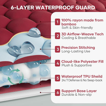 OhGeni 100% Waterproof Mattress Protector,Queen Size Premium Bamboo Mattress Pad,Pet Hair & Bedwetting Resistant,Cooling Breathable Fitted Sheets,Washable Bed Cover,Non-Slip Deep Pocket for Bedroom