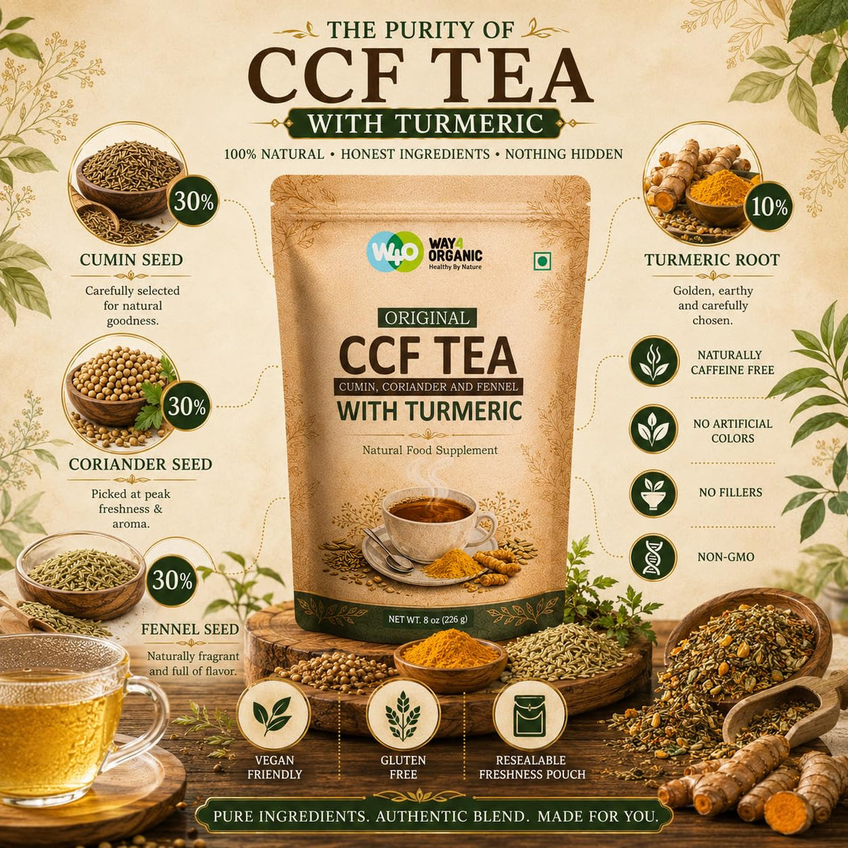 CCF Tea (Cumin, Coriander, Fennel) with Turmeric - Supports Natural Detoxification 8 Ounces (Pack of 1)