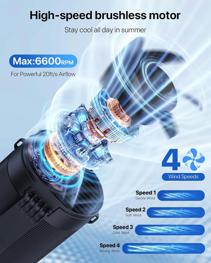 2026 Upgraded Wearable Waist Clip on Fan - 25H Battery 4-in-1 Personal Clip on Belt Fan, Ultra-Lightweight Rechargeable Hands-Free Body Fan with 4 Speeds for Outdoor Work, Jobsite