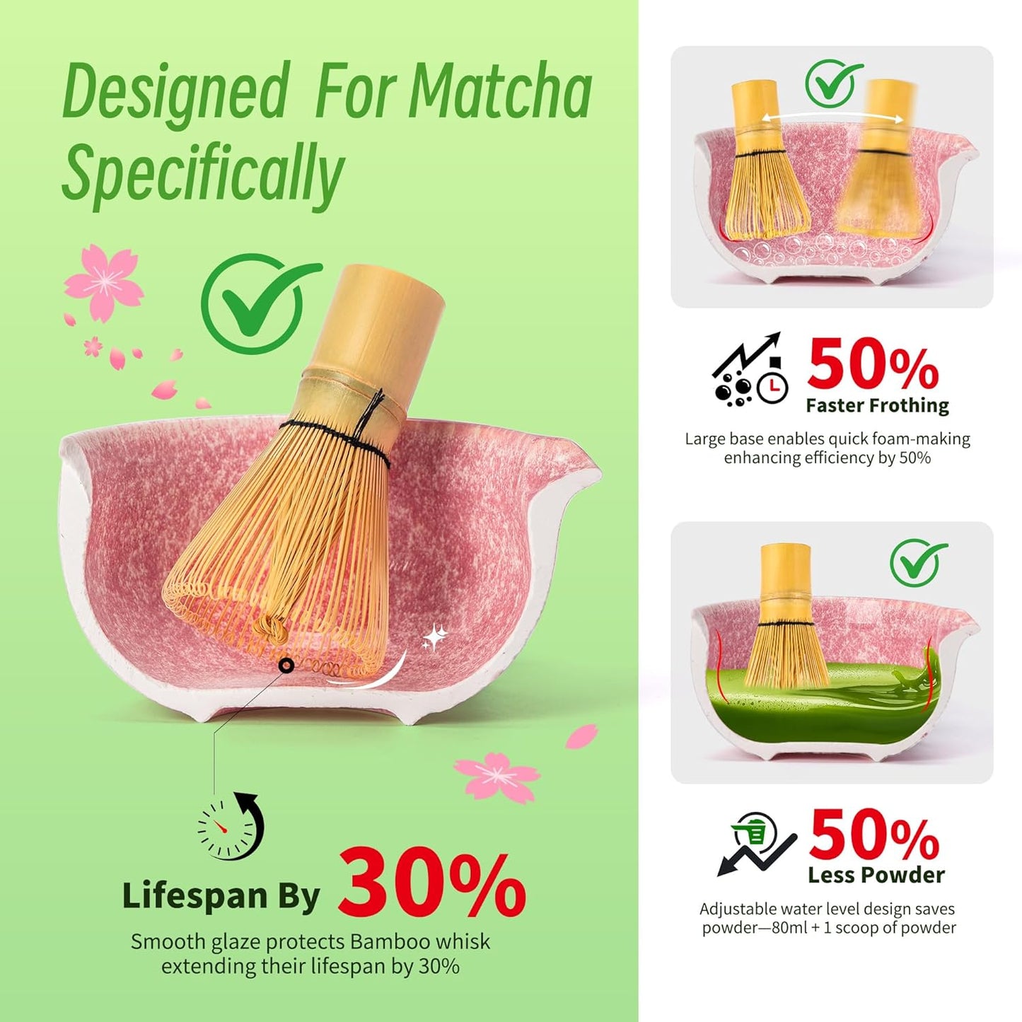 TEANAGOO Matcha Whisk Set Black,7 Pcs Matcha Set,Matcha Kit for Ceremony,Tradition Tea Set for Making Breakfast/Latte,Matcha Whisk Set with Bowl(Chawan)/Whisk and Holder,Gift for Family/Friend