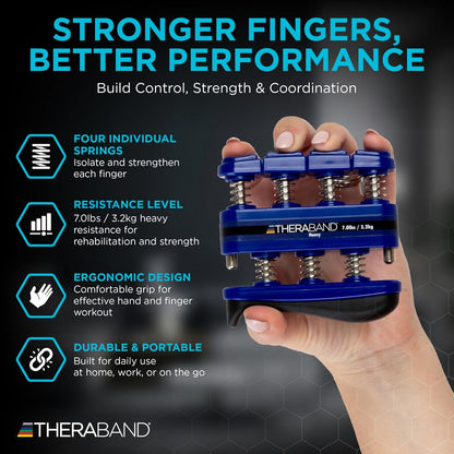 TheraBand Finger Exerciser — Hand & Finger Strengthener for Grip, Dexterity, Arthritis & Rehab — Spring-Loaded, Isolates Each Finger