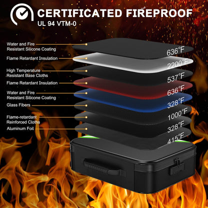 Noiposi Fireproof Document Box with Lock 5200℉-8 Layer