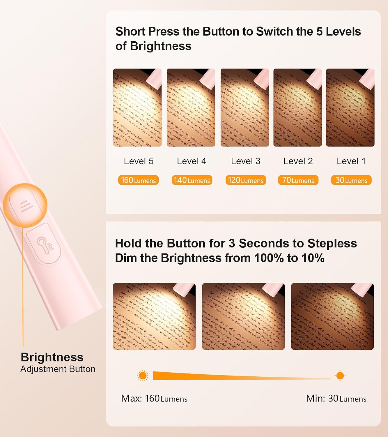 Gritin Book Light, Eye Caring 4-Color & 5-Brightness Neck Light Reading Light- Stepless Dimming,30-min Timer,80+ Hrs Runtime,Bendable Round Neck Design, Lightweight for Reading, Knitting, Repairing