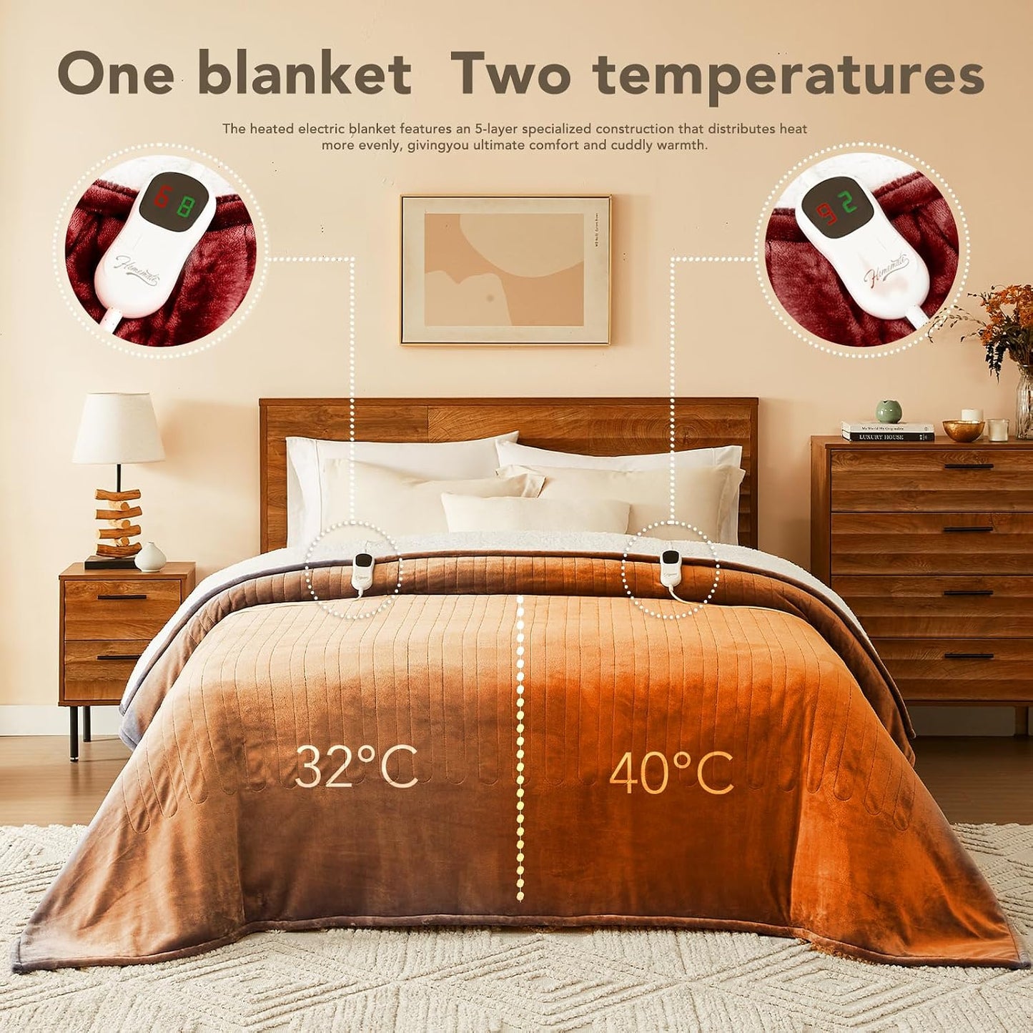 Homemate Electric Heated Blanket Twin - 62"x84" Heating Bed Blankets Throw with 10 Heating Levels 8 Hours Auto Off Fast Heating Over-Heated Protection Ultra Soft Warm Flannel ETL Certified Grey - Colors B