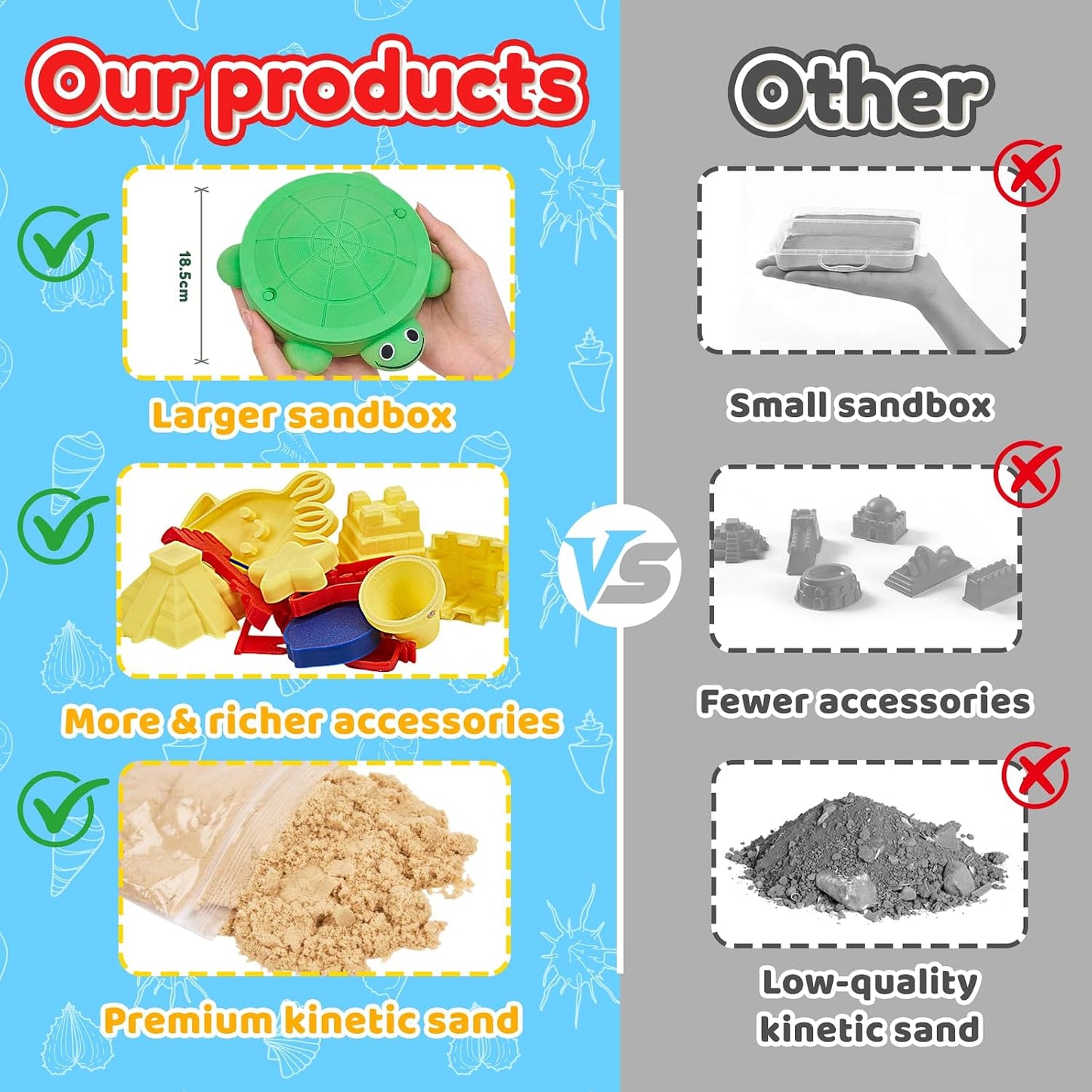7.1 in Desktop Turtle Sandbox with Lid -17Pcs MINI Desk Zen Garden Kit with Varied Molds, Tools & Sand, Mini Zen Garden for Desk, Stress Relief Desk Toys Gifts for Office for Adults (Turtle)