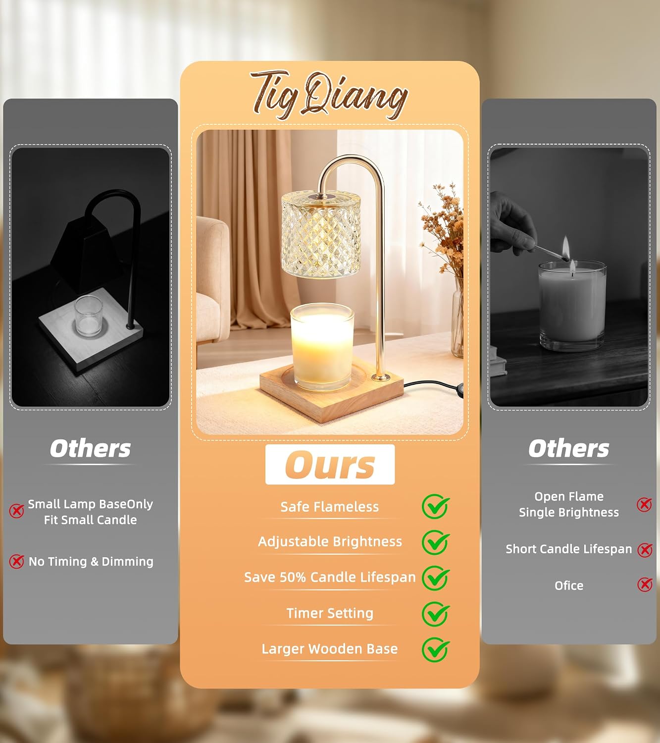TigQiang Candle Warmer Lamp with Timer Dimmer, Birthday Gifts for Women Mom, House Warming Gifts, Elegant New Home Decor, Wax Warmer for Jar Candles, Heater Lamp for Scented Wax, Amber Glass