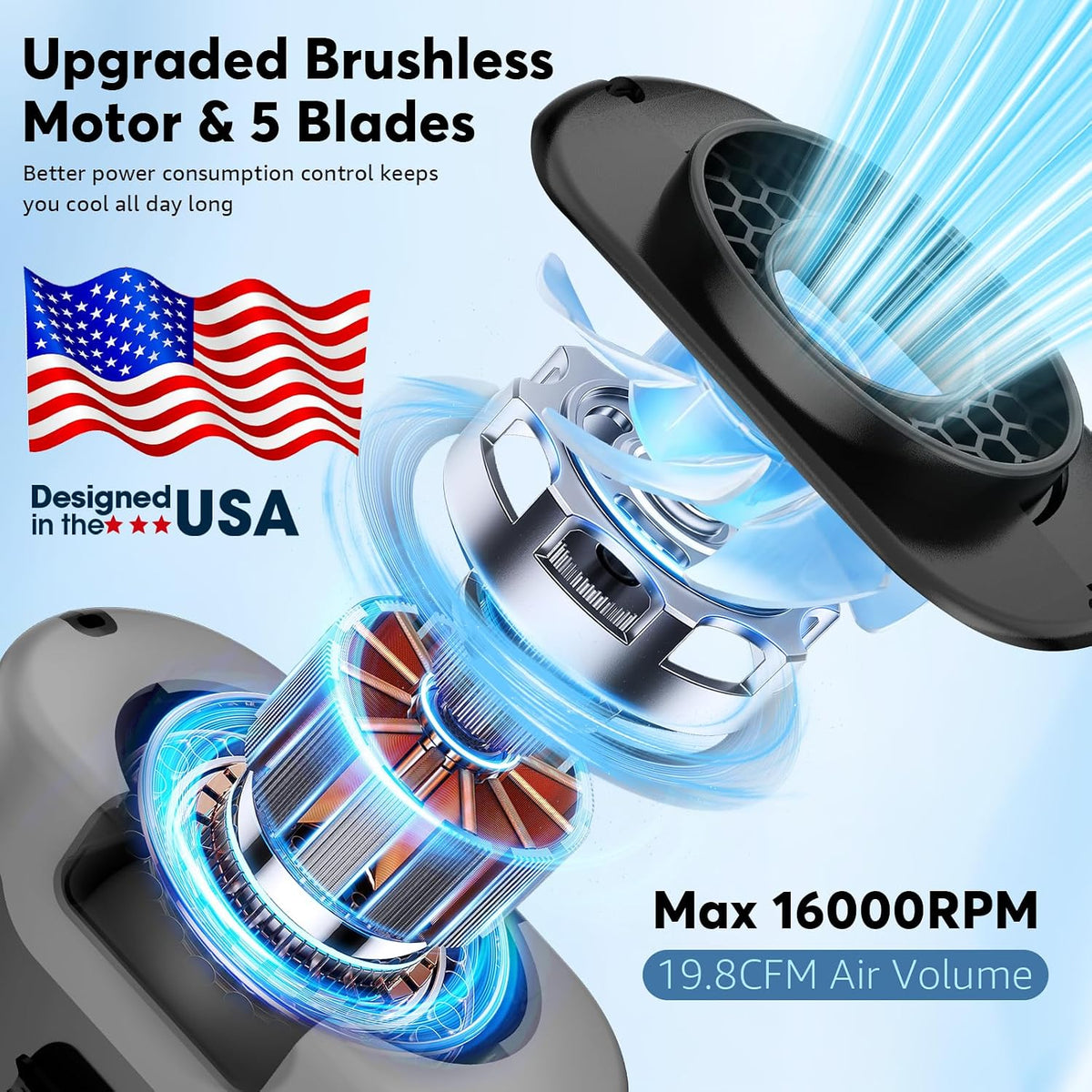 AI Portable Fan Rechargeable -10000mAh, 40H Work Time with 5 Speeds 16000RPM Strong Airflow, Personal Waist Fan with LED Light for Clip On Belt, Neck, Desk, Outdoor Indoor Jobsite Camping Travel