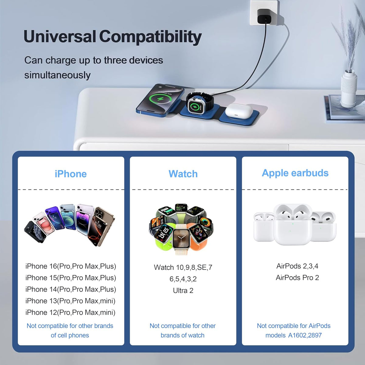 3 in 1 Charging Station for Multple Devices,Foldable 3 in 1 Wireless Charger for Travel,NANO Wireless Charging Station for iPhone17 16 15 14 13 12 Pro Max/Watch 10 9 8 7 6 5 4 3 Ultra/AirPod Pro