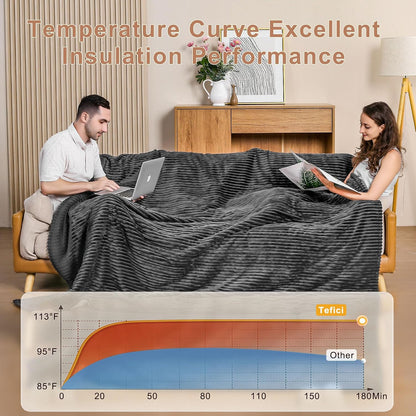Tefici Heated Blanket Throw 50"x60", Ultra Soft 2-Layer Flannel Electric Blanket, for Home Office Sofa,3 Heat Settings, 4H Auto Off, ETL FCC Certified, Overheat Protection, Machine Washable, Camel