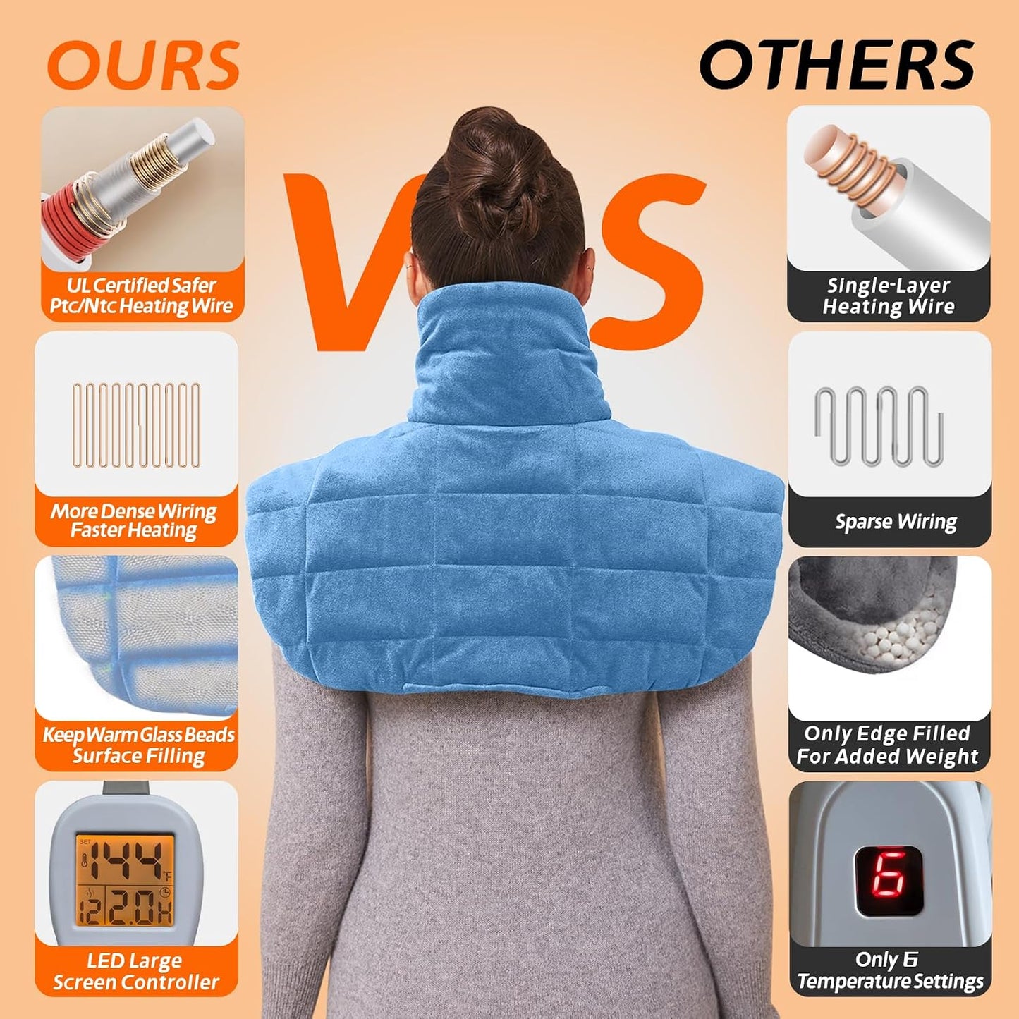 Ruqiji 19" x 24" Weighted Neck&Shoulder Heating Pad, 2.5lbs with 12 Temperature Settings&Countdown Timer,Pain Relief for Neck/Shoulders/Menstrual Pain(Dark Gray)