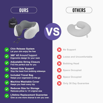 napfun Neck Pillow for Traveling, Upgraded Travel Neck Pillow for Airplane 100% Pure Memory Foam Travel Pillow for Flight Headrest Sleep, Portable Plane Accessories, Light Grey
