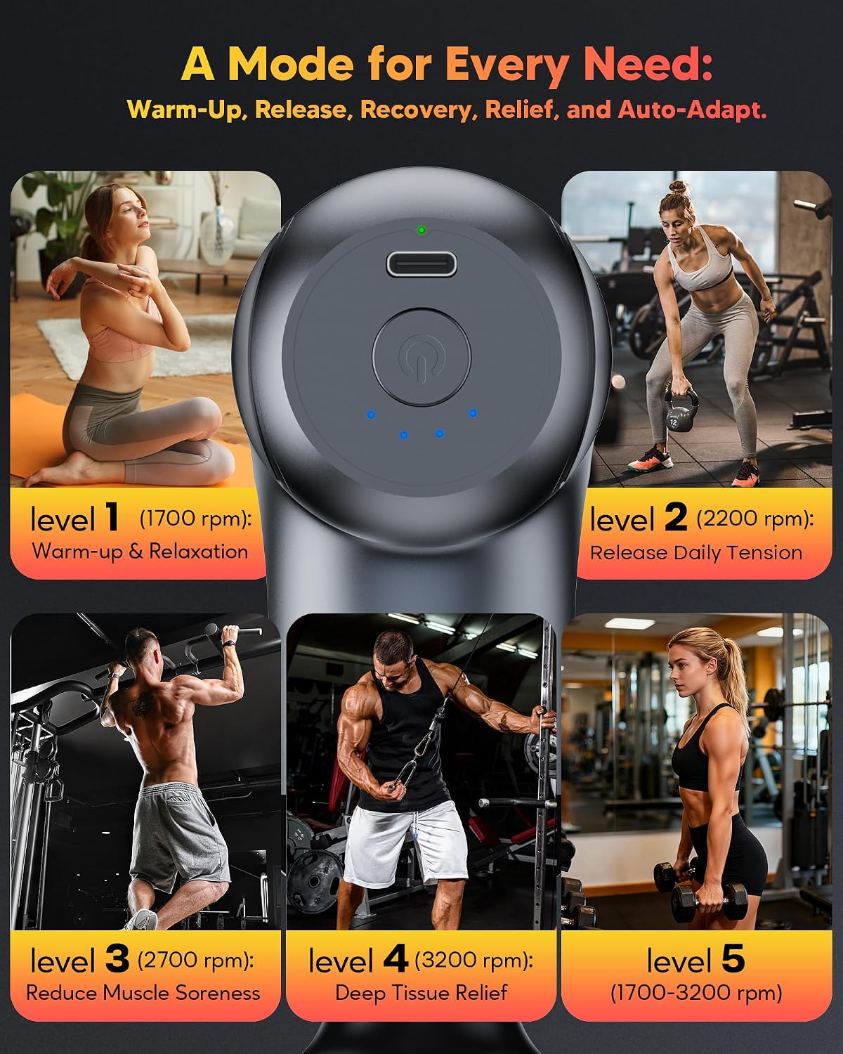 arboleaf Mini Massage Gun Deep Tissue, Percussion Muscle Massager for Back Pain Relief, Portable Small Travel Size, Quiet Massager, Gifts for Woman Man