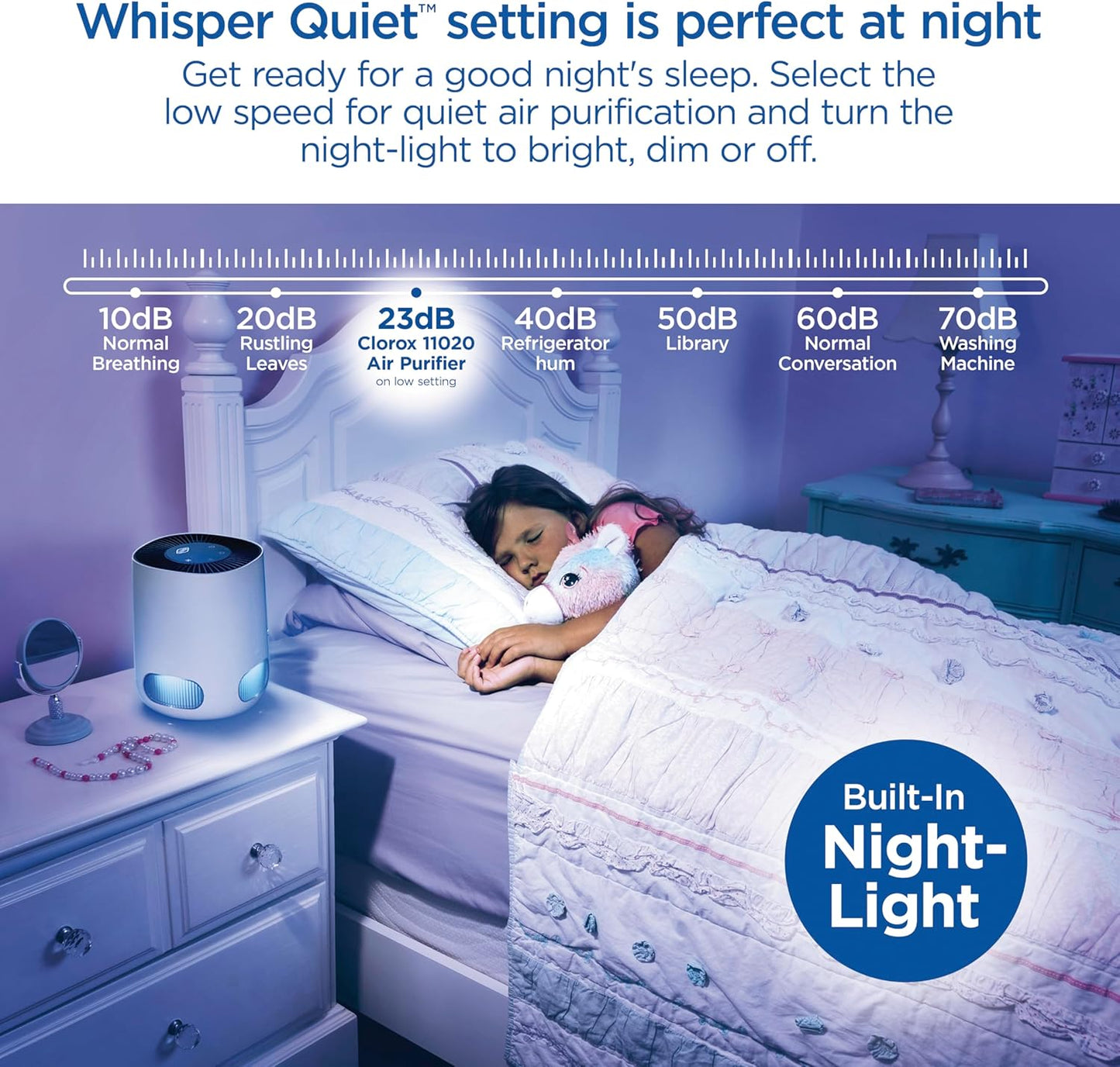 Clorox Air Purifiers for Bedroom Home, True HEPA Filter, Small Rooms Up to 200 Sq Ft, Removes 99.9% of Mold, Viruses, Wildfire Smoke, Allergens, Pet Allergies, Dust, AUTO Mode, Whisper Quiet