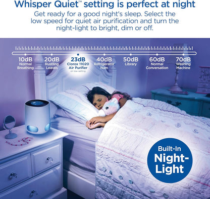Clorox Air Purifiers for Bedroom Home, True HEPA Filter, Small Rooms Up to 200 Sq Ft, Removes 99.9% of Mold, Viruses, Wildfire Smoke, Allergens, Pet Allergies, Dust, AUTO Mode, Whisper Quiet
