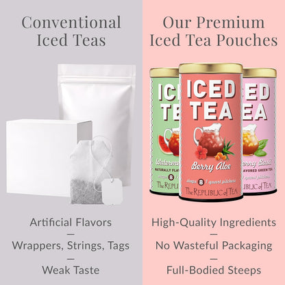 The Republic of Tea Beautifying Botanicals® Berry Aloe Herbal Iced Tea Bags (8 count)