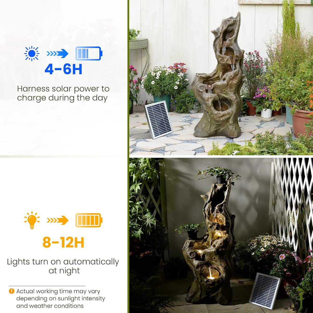 Sunlinua Water Fountain Outdoor, 5-Tier Cascading Realistic Tree Waterfall