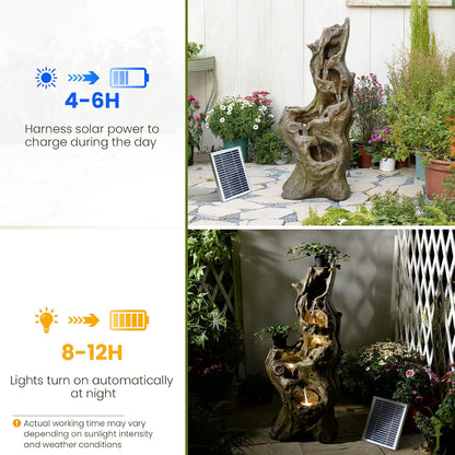 Sunlinua Water Fountain Outdoor, 5-Tier Cascading Realistic Tree Waterfall