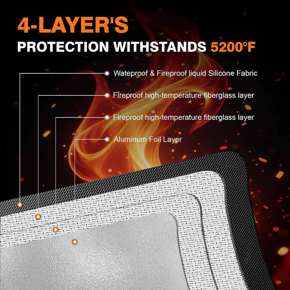 Large Fireproof Document Bags, 24x12x12" Waterproof Storage Firesafe Bag, Large Capacity Waterproof Photo Storage Box with Reflective Strip for Valuables & Passport, Silicone Coating & Zipper Closure