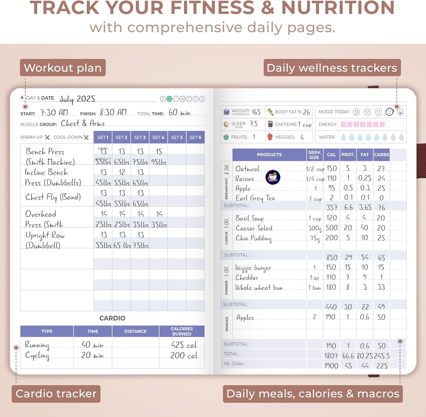 Clever Fox Fitness & Food Journal – Nutrition & Workout Planner for Women & Men – Diet & Gym Exercise Log Book with Calendars, Diet & Training Trackers - Undated, A5 Size, Hardcover (Forest Green)