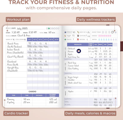 Clever Fox Fitness & Food Journal – Nutrition & Workout Planner for Women & Men – Diet & Gym Exercise Log Book with Calendars, Diet & Training Trackers - Undated, A5 Size, Hardcover (Forest Green)