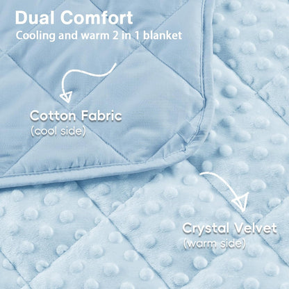 yescool Weighted Lap Pad 2 lb Blue Small Lap Blanket, Weighted Lap Blanket Cooling Heating Weighted Throw Blankets, Minky Blankets Gifts for Travel Outdoor Indoor, 20 * 30in