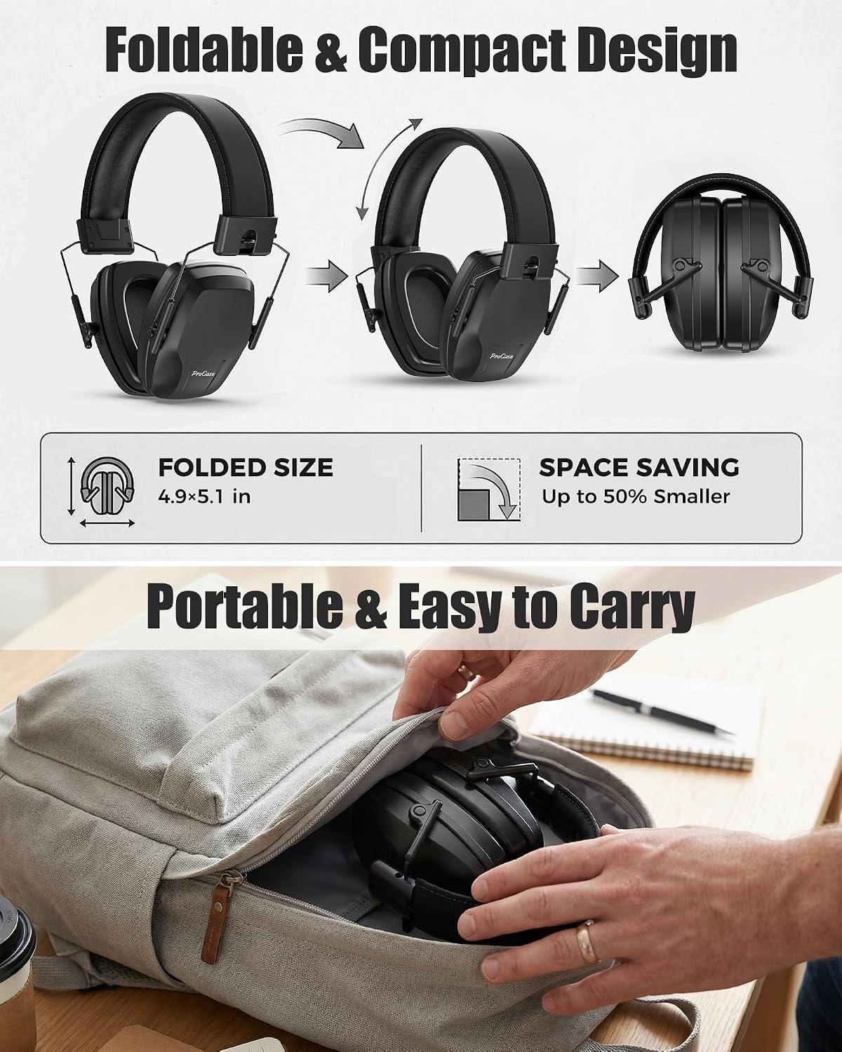 ProCase Noise Reduction Ear Muffs SNR 29dB, Hearing Protection Headphones for Adults, Adjustable Soundproof Ear Defenders