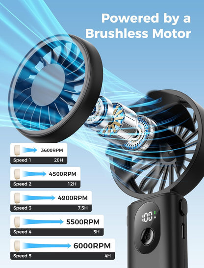 Aecooly Mighty Portable Handheld Fan | 20H Max Cooling | 3 Flexible Modes