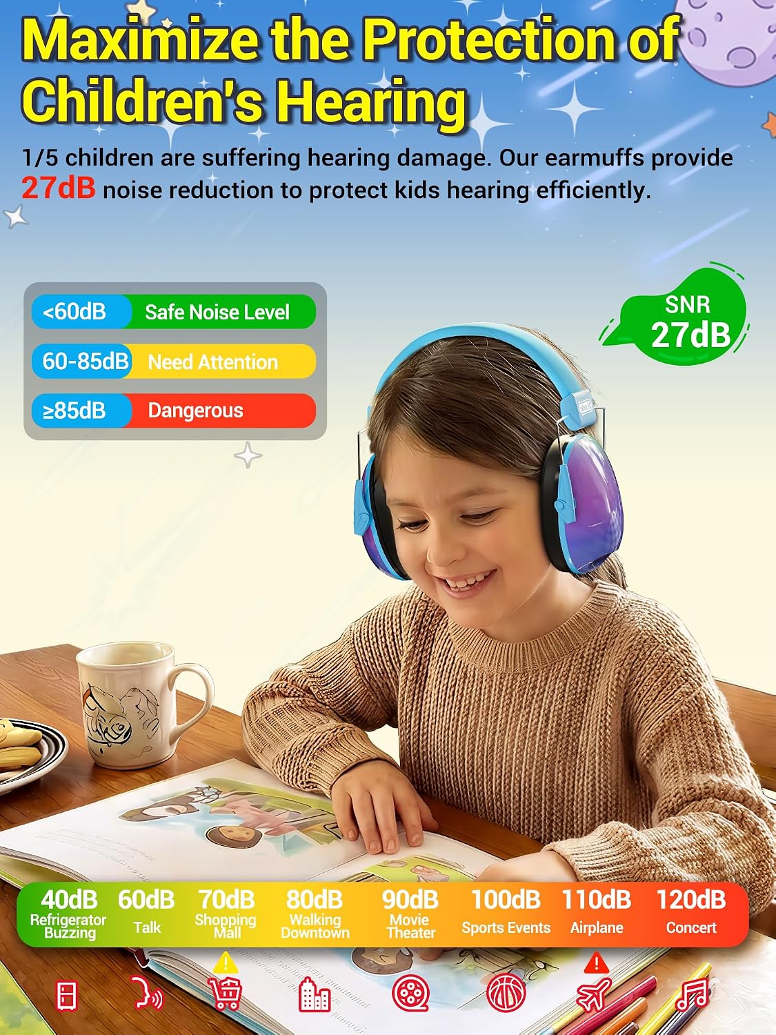 Dr.meter Ear Muffs for Noise Reduction: 27.4SNR Noise Cancelling Headphones for Kids Adults, EM100 Adjustable Hearing Protection Earmuffs for Monster Jam, Autism Sensory, Concerts, Fireworks
