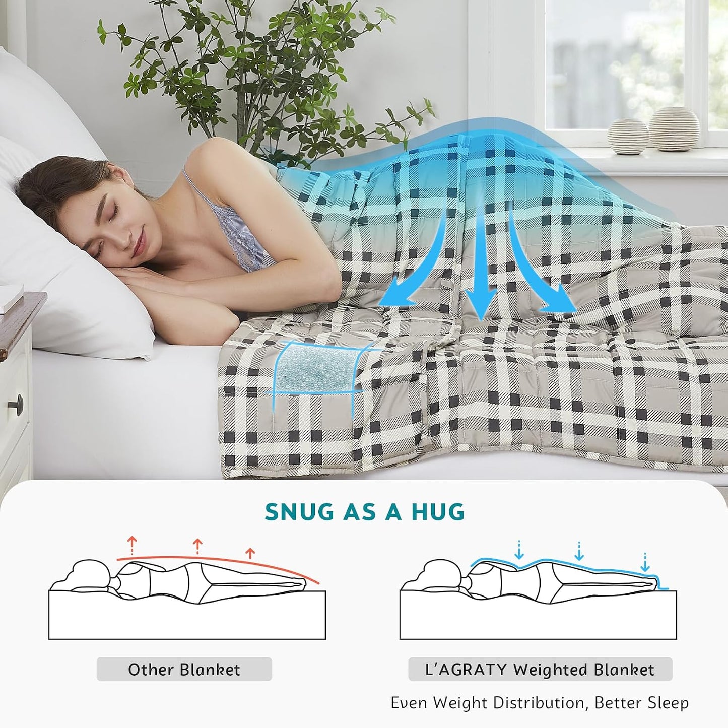 L'AGRATY Weighted Lap Pad 7lb: Small Weighted Blanket for Adults - Cooling Portable Travel Blanket for Relaxation Sleeping - Washable All-Season (29" x 24")