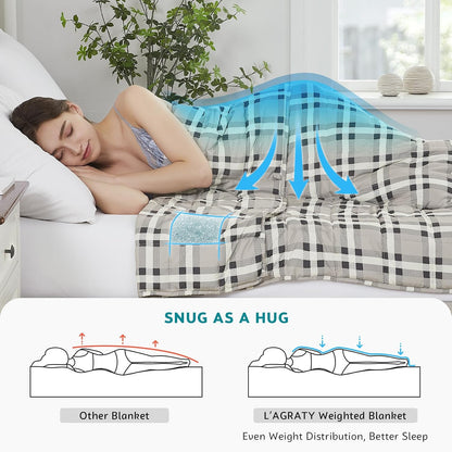L'AGRATY Weighted Lap Pad 7lb: Small Weighted Blanket for Adults - Cooling Portable Travel Blanket for Relaxation Sleeping - Washable All-Season (29" x 24")