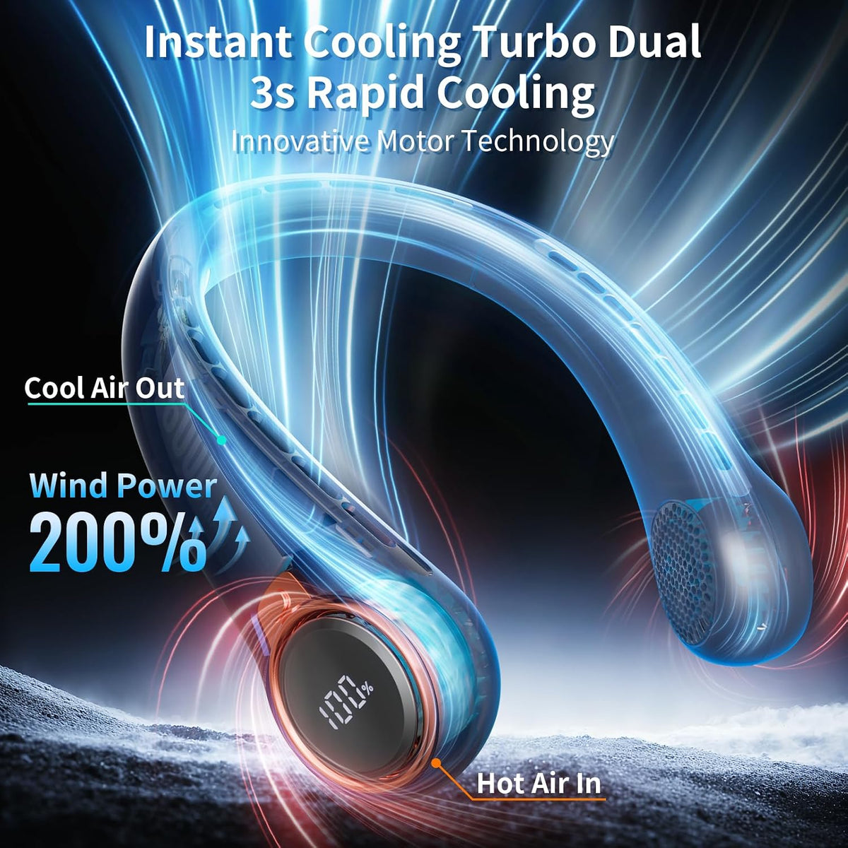 𝟐𝟎𝟐𝟔 𝐔𝐩𝐠𝐫𝐚𝐝𝐞 BNBZ Portable Neck Fan,6000mAh Rechargeable Wearable Fan with LED Display,4 Speeds,Up to 15H Runtime,Quiet 360° Airflow Hands-Free Personal Fan for Travel,Work,Gym &Outdoor Use