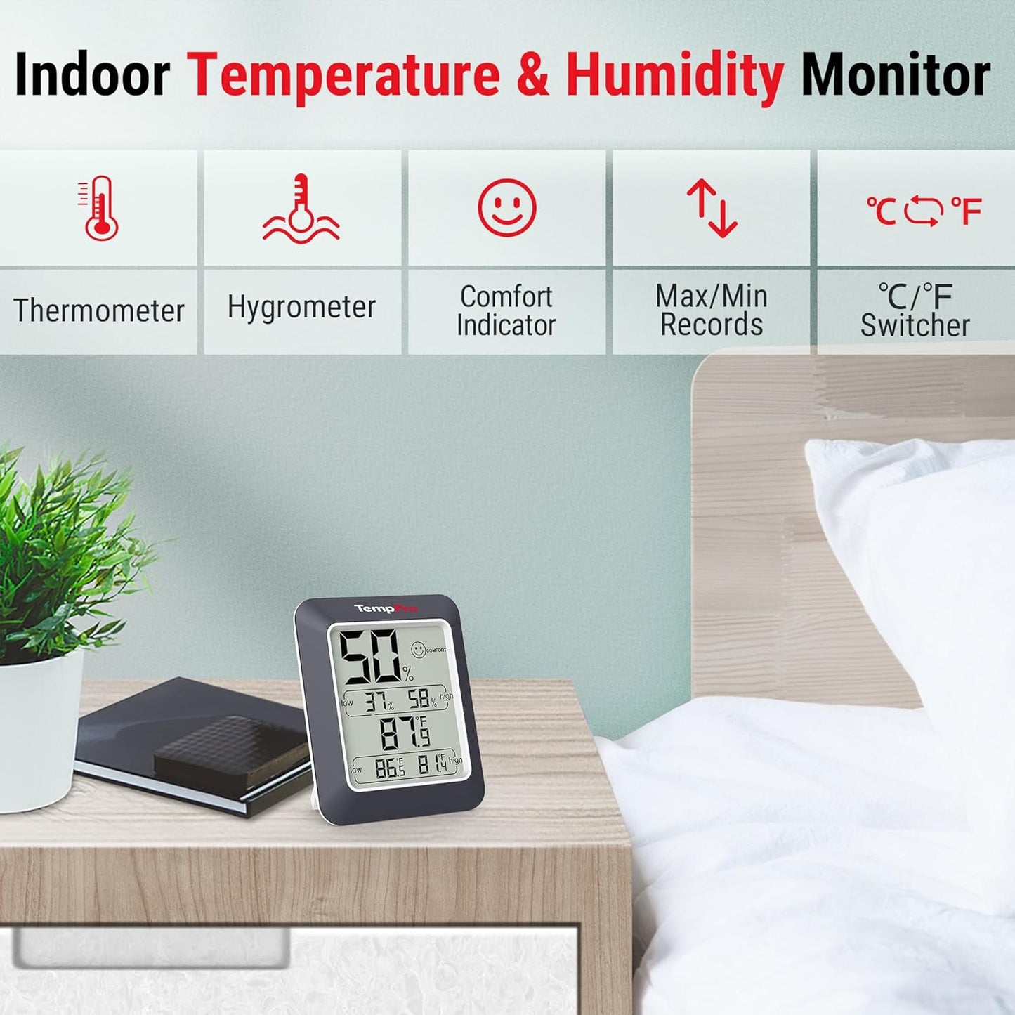 TempPro TP50 3 Pieces Digital Hygrometer Indoor Thermometer Room Thermometer and Humidity Gauge with Temperature Humidity Monitor (Previously ThermoPro)